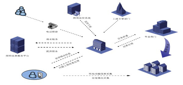 陜西凱星電子科技有限責任公司